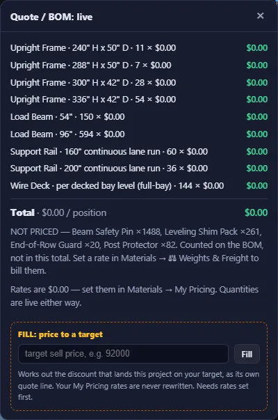 Live quote and bill of materials panel listing upright frames in four heights, load beams, support rails and wire decks with live quantities, every rate showing $0.00 because none ship with the product