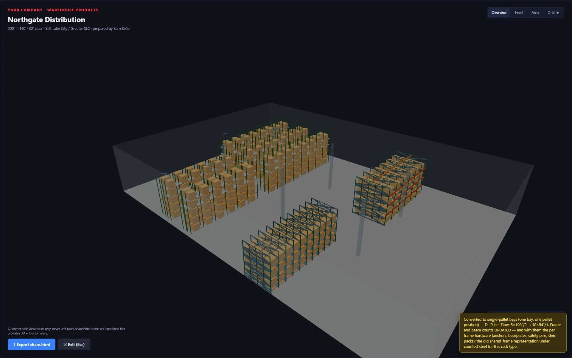 Present mode: the 3D layout with loaded pallets under a company name plate, with pallet positions and totals summarised in a corner card